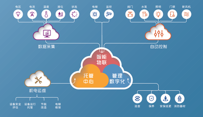聯(lián)合物業(yè) 二十五載深耕灣區(qū)，物聯(lián)網(wǎng)技術(shù)引領(lǐng)物業(yè)服務(wù)力新標(biāo)桿
