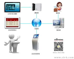 依托物聯(lián)網(wǎng)技術(shù)，菲聲開創(chuàng)智慧會(huì)議新時(shí)代